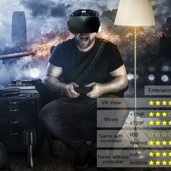 DESTEK V5 VR Headset - Picture 8 of 8